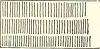 An illustration from Building construction and superintendence (1909)