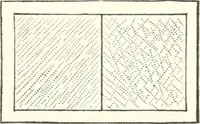 An illustration from Building construction and superintendence (1909)