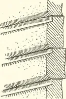 An illustration from Building construction and superintendence (1909)