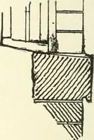 An illustration from Building construction and superintendence (1909)