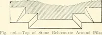 Picture 89 of 452 from Building construction and superintendence (1909), leaf 303