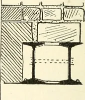 An illustration from Building construction and superintendence (1909)