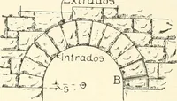 Picture 94 of 452 from Building construction and superintendence (1909), leaf 309