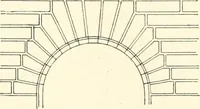 An illustration from Building construction and superintendence (1909)