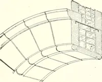 An illustration from Building construction and superintendence (1909)