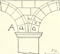 Picture 97 of 452 from Building construction and superintendence (1909), leaf 311