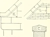 Picture 105 of 452 from Building construction and superintendence (1909), leaf 319
