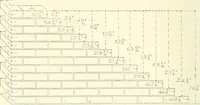 An illustration from Building construction and superintendence (1909)