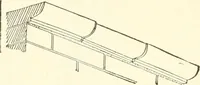 An illustration from Building construction and superintendence (1909)