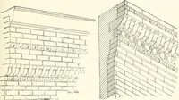 An illustration from Building construction and superintendence (1909)