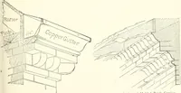An illustration from Building construction and superintendence (1909)