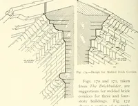 An illustration from Building construction and superintendence (1909)