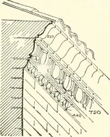 An illustration from Building construction and superintendence (1909)