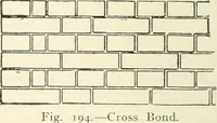 An illustration from Building construction and superintendence (1909)