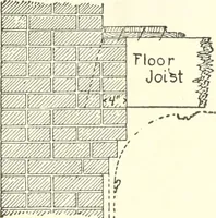 An illustration from Building construction and superintendence (1909)