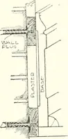An illustration from Building construction and superintendence (1909)