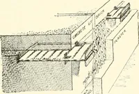 An illustration from Building construction and superintendence (1909)