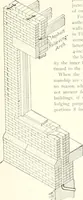 An illustration from Building construction and superintendence (1909)