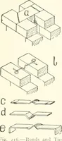 An illustration from Building construction and superintendence (1909)