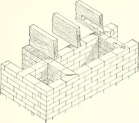 An illustration from Building construction and superintendence (1909)