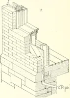 An illustration from Building construction and superintendence (1909)