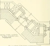 Picture 145 of 452 from Building construction and superintendence (1909), leaf 405