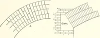 An illustration from Building construction and superintendence (1909)