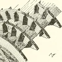 An illustration from Building construction and superintendence (1909)