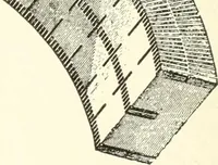 An illustration from Building construction and superintendence (1909)