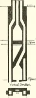An illustration from Building construction and superintendence (1909)