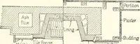 An illustration from Building construction and superintendence (1909)