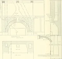 An illustration from Building construction and superintendence (1909)