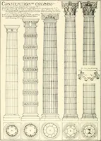 An illustration from Building construction and superintendence (1909)