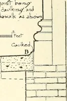 An illustration from Building construction and superintendence (1909)