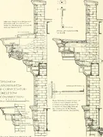 An illustration from Building construction and superintendence (1909)