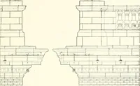 An illustration from Building construction and superintendence (1909)
