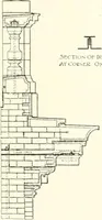 An illustration from Building construction and superintendence (1909)