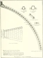 An illustration from Building construction and superintendence (1909)