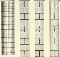 An illustration from Building construction and superintendence (1909)