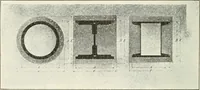 An illustration from Building construction and superintendence (1909)