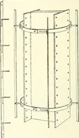 An illustration from Building construction and superintendence (1909)