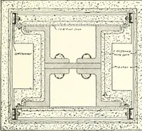 An illustration from Building construction and superintendence (1909)