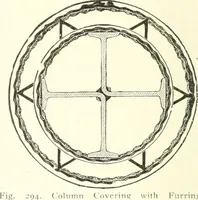 An illustration from Building construction and superintendence (1909)