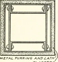 Picture 205 of 452 from Building construction and superintendence (1909), leaf 484