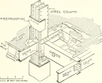 An illustration from Building construction and superintendence (1909)
