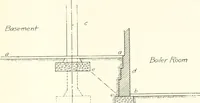 An illustration from Building construction and superintendence (1909)
