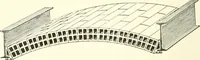 An illustration from Building construction and superintendence (1909)