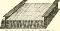 An illustration from Building construction and superintendence (1909)