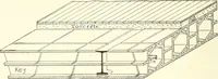 An illustration from Building construction and superintendence (1909)