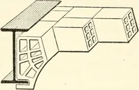 An illustration from Building construction and superintendence (1909)